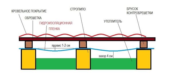 металочерепица_4а.jpg