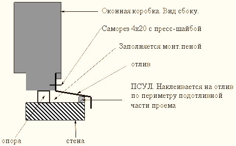 отливы.jpg отливы.jpg