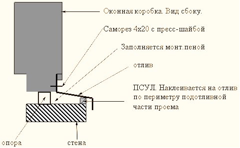 отливы.jpg