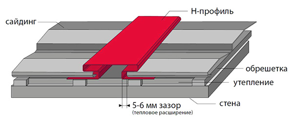 Монтаж H-профиля