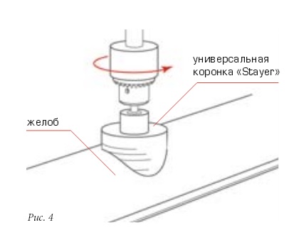 Рис_4 Отверстие желоба.jpg