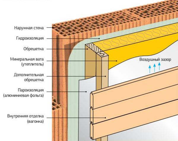 деревянная вагонка _2.png.jpg