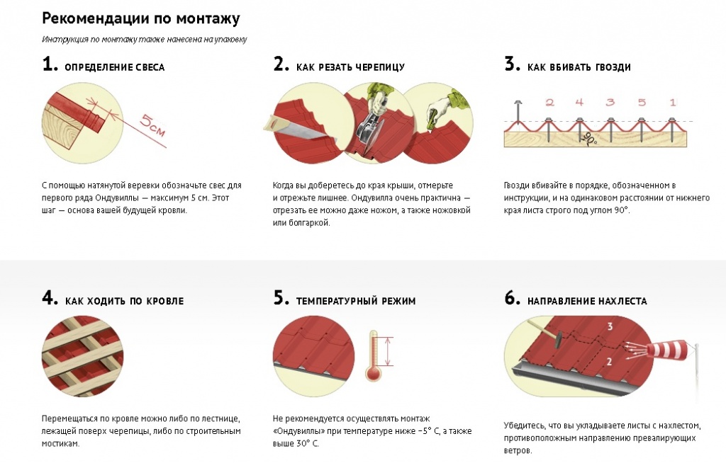 Рекомендации по монтажу кровли Ондувила.jpg