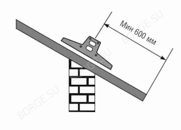Borge1.jpg Borge1.jpg