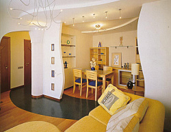 Отделка гипсокартоном проемов комнаты фото