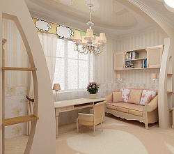 Отделка гипсокартоном ниша в стене фото