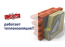 Утепление и мостик холода 